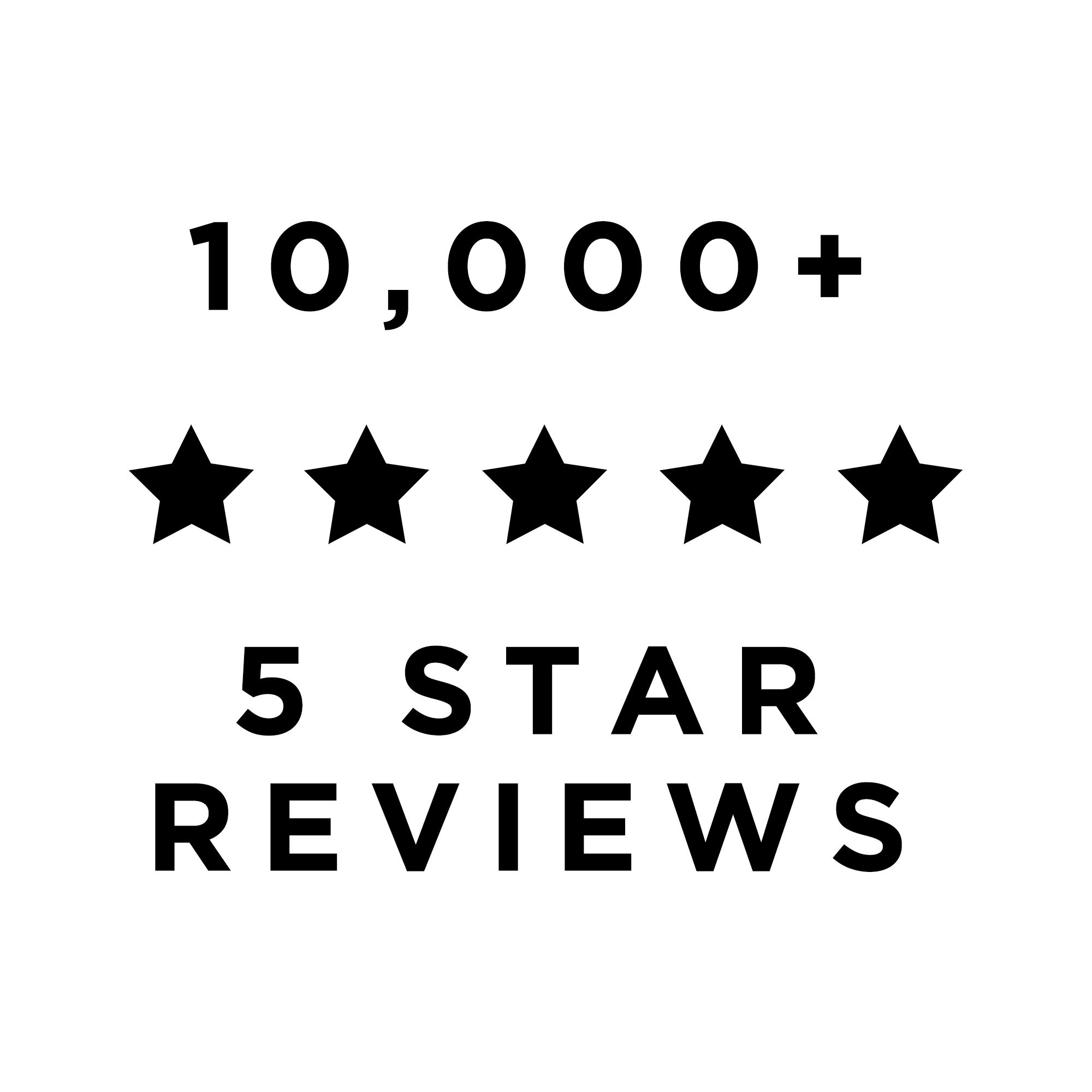 Over 10,000 five star reviews!