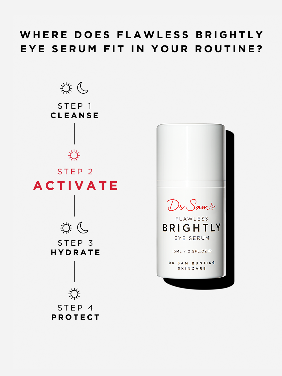 Flawless Brightly Eye Serum